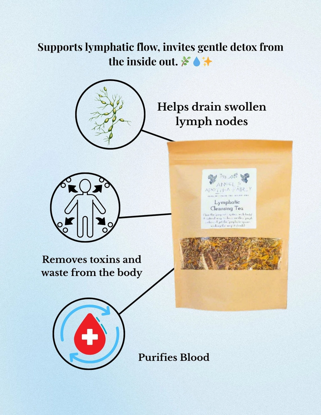 Lymphatic Cleansing Tea | Cleavers Red Clover